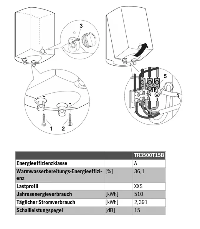 Diagramm eines elektrischen Warmwasserspeichers mit Anschlussdetails, Energieeffizienzklasse A, jährlichem Stromverbrauch von 510 kWh, präsentiert von Bosch.